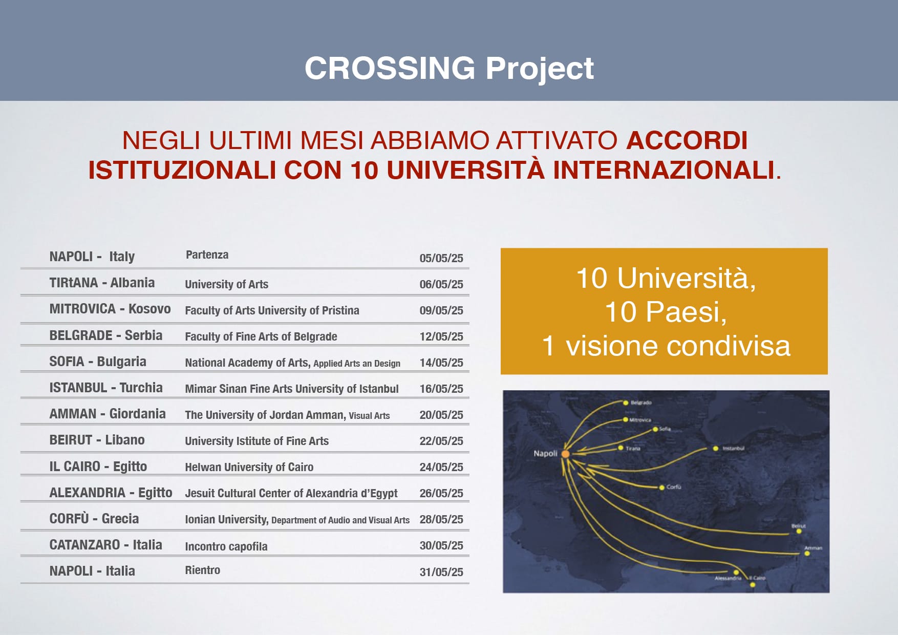 CROSSINGS - Art Without Limits — immagine 5