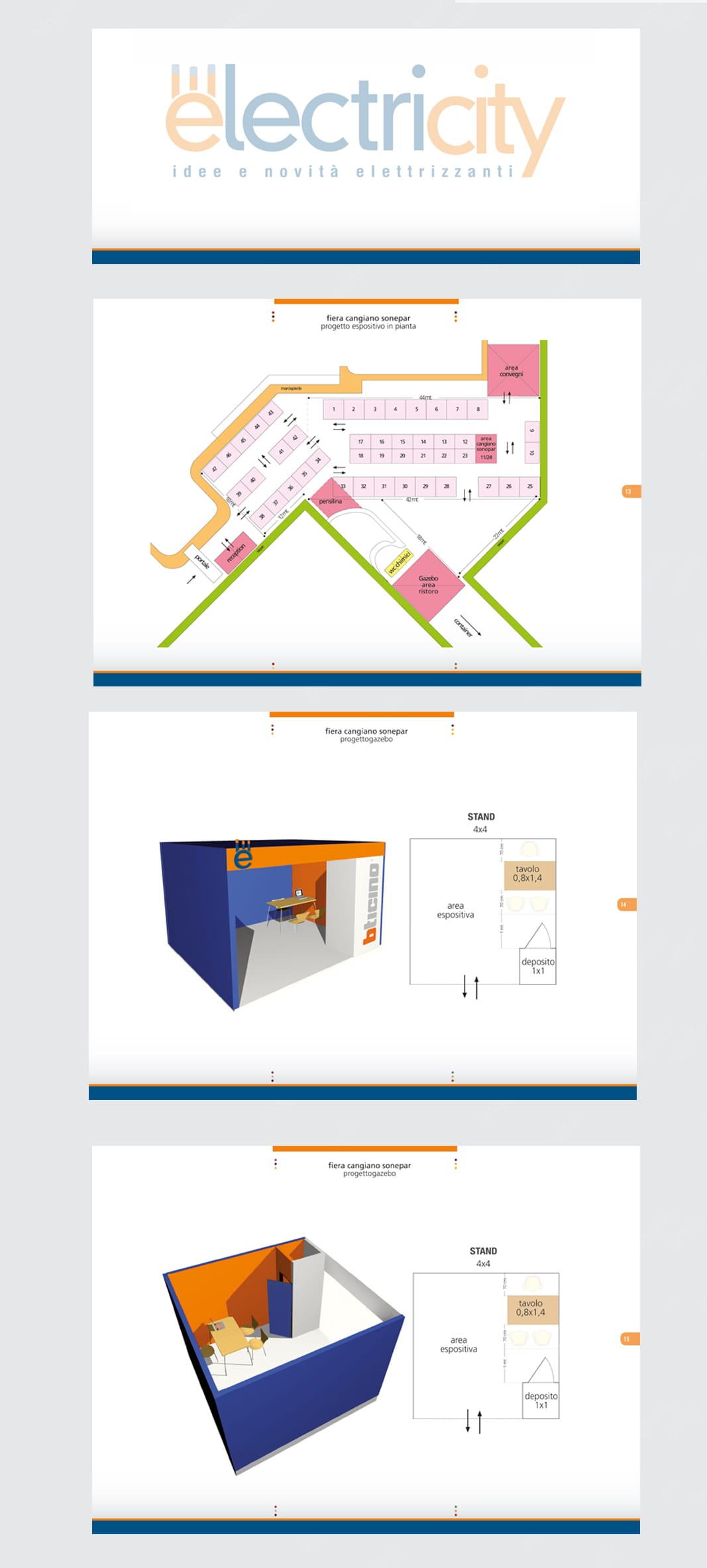 Electricity Event — immagine 8